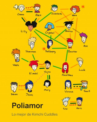 Book Poliamor TIKVA WOLF