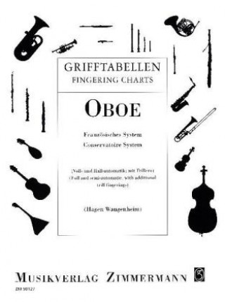 Carte Grifftabelle für Oboe Gustav Wangenheim