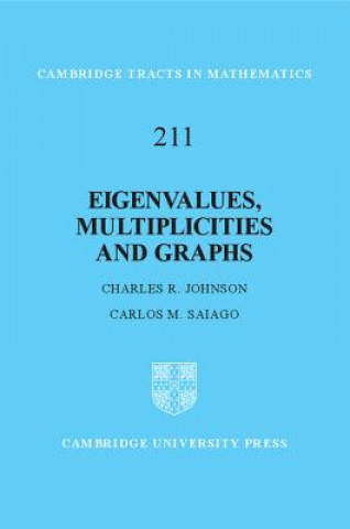 Knjiga Eigenvalues, Multiplicities and Graphs JOHNSON  CHARLES R.