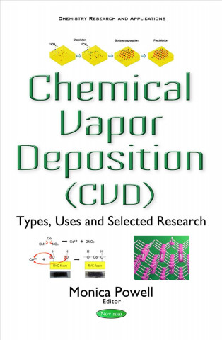 Kniha Chemical Vapor Deposition (CVD) 