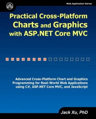 Carte PRAC CROSS-PLATFORM CHARTS & G Jack Xu