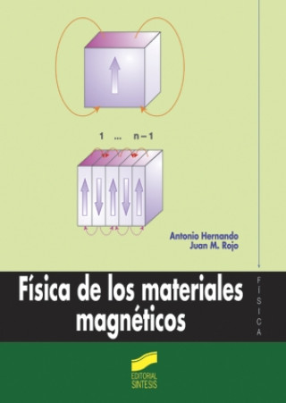 Knjiga Física de los materiales magnéticos Antonio Hernando Grande