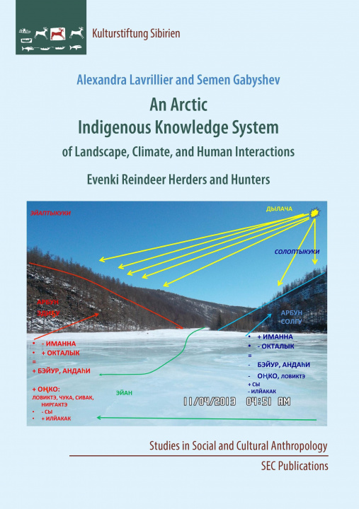 Carte An Arctic Indigenous Knowledge System of Landscape, Climate, and Human Interactions Alexandra Lavrillier
