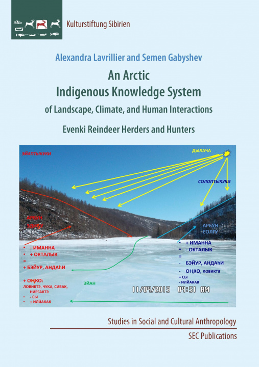 Knjiga An Arctic Indigenous Knowledge System of Landscape, Climate, and Human Interactions Alexandra Lavrillier