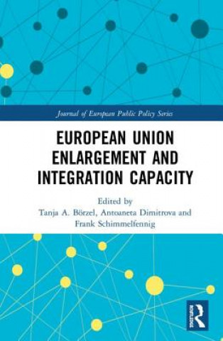 Carte European Union Enlargement and Integration Capacity 