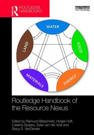 Carte Routledge Handbook of the Resource Nexus 