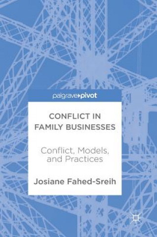 Carte Conflict in Family Businesses Josiane Fahed-Sreih