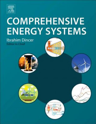 Книга Comprehensive Energy Systems Ibrahim Dincer
