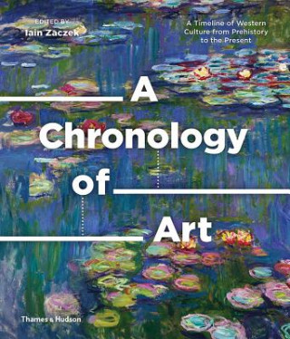 Kniha Chronology of Art Iain Zaczek