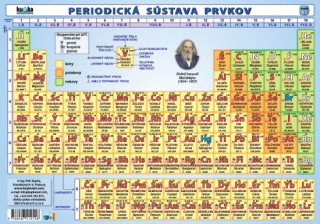 Könyv Periodická sústava prvkov (A5) Petr Kupka