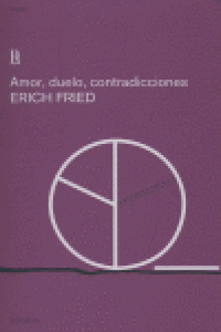 Carte Amor, duelo, contradicciones : antología Erich Fried