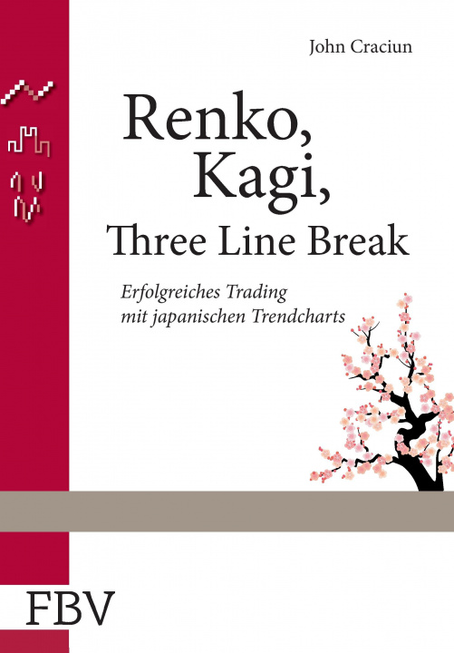 Knjiga Renko, Kagi, Three Line Break John F. Craciun