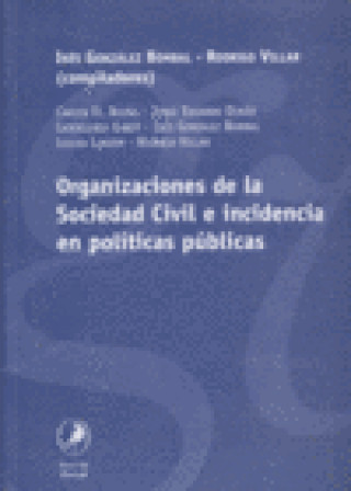 Carte ORGANIZACIONES DE LA SOCIEDAD 