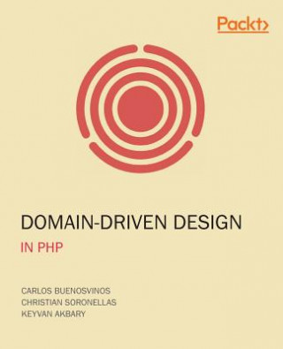 Книга Domain-Driven Design in PHP CARLOS BUENOSVINOS