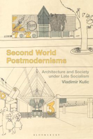 Knjiga Second World Postmodernisms Vladimir Kulic