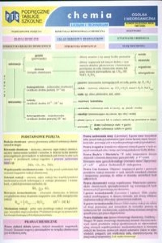 Kniha Podręczne tablice szkolne Chemia ogólna i nieorganiczna Futyma Izabela