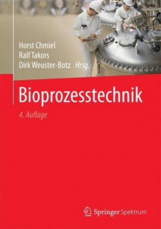 Carte Bioprozesstechnik Horst Chmiel