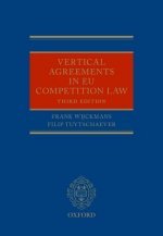 Vertical Agreements in EU Competition Law