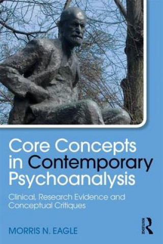 Könyv Core Concepts in Contemporary Psychoanalysis EAGLE
