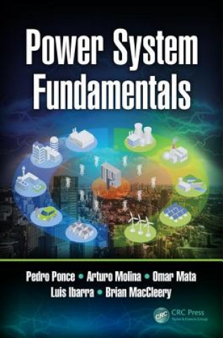 Carte Power System Fundamentals PONCE