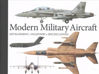 Könyv Modern Military Aircraft Robert Jackson