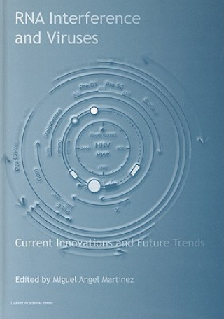 Libro RNA Interference and Viruses Miguel Angel Martinez