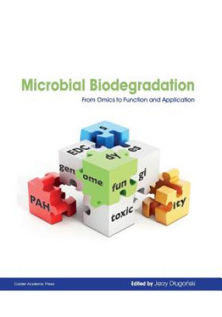 Kniha Microbial Biodegradation Jerzy Dlugonski