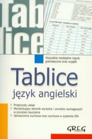 Könyv Tablice Język angielski Paciorek Jacek