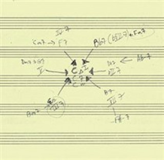 Audio Actual Trio John Schott