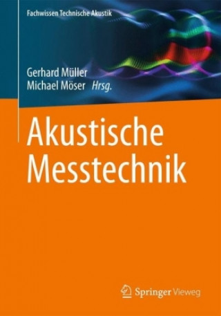 Carte Akustische Messtechnik Gerhard Müller