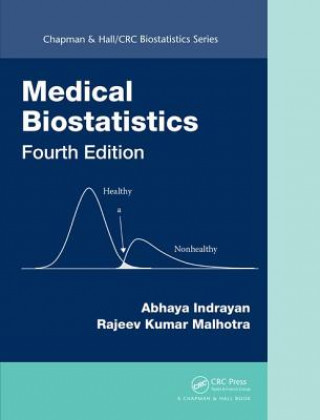 Kniha Medical Biostatistics Abhaya Indrayan
