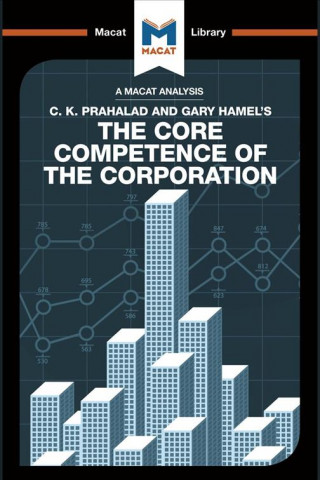 Könyv Analysis of C.K. Prahalad and Gary Hamel's The Core Competence of the Corporation The Macat Team
