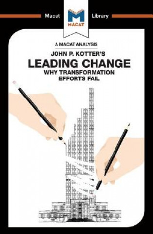 Libro Analysis of John P. Kotter's Leading Change Yaamina Salman