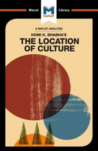 Carte Analysis of Homi K. Bhabha's The Location of Culture Stephen Fay