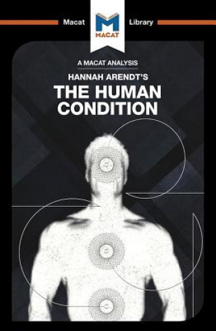 Book Analysis of Hannah Arendt's The Human Condition Sahar Aurore Saeidnia