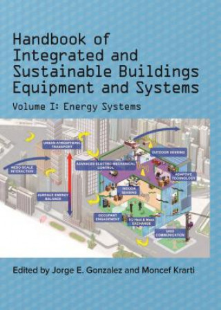 Książka Handbook of Integrated and Sustainable Buildings Equipment and Systems Jorge E. Gonzalez