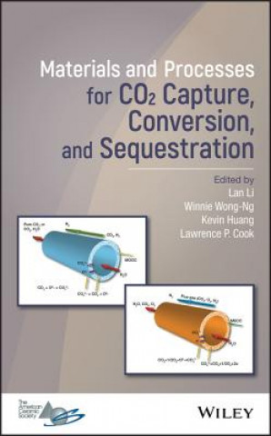 Carte Materials and Processes for CO2 Capture, Conversion, and Sequestration Lan Li