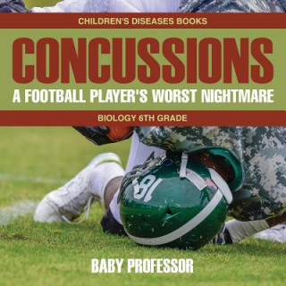 Carte Concussions Baby Professor