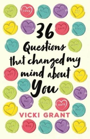 Книга 36 Questions That Changed My Mind About You Vicki Grant