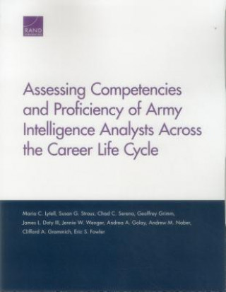 Książka Assessing Competencies and Proficiency of Army Intelligence Analysts Across the Career Life Cycle Maria C Lytell