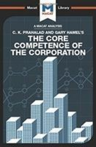 Kniha Analysis of C.K. Prahalad and Gary Hamel's The Core Competence of the Corporation TEAM