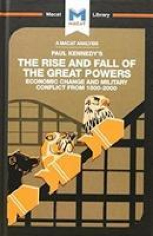 Carte Rise and Fall of the Great Powers QUINN