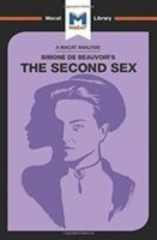 Carte Analysis of Simone de Beauvoir's The Second Sex Rachele Dini