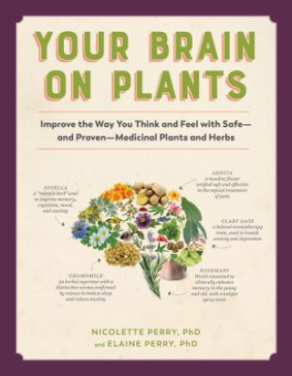 Carte Your Brain on Plants: Improve the Way You Think and Feel with Safe--And Proven--Medicinal Plants and Herbs Elaine Perry