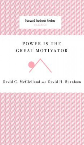 Carte Power Is the Great Motivator David C. Mcclelland