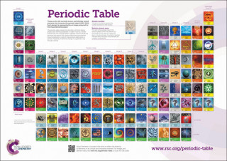 Carte RSC Periodic Table Wallchart, 2A0 Murray Robertson