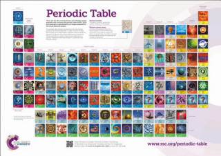 Kniha RSC Periodic Table Wallchart, A0 Murray Robertson