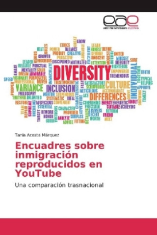 Carte Encuadres sobre inmigración reproducidos en YouTube Tania Acosta Márquez