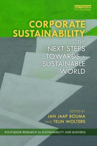 Carte Corporate Sustainability BOUMA
