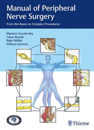 Kniha Manual of Peripheral Nerve Surgery Mariano Socolovsky